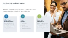 Generative Engine Optimization (GEO)