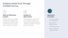 Generative Engine Optimization (GEO)