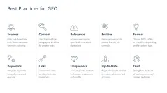Generative Engine Optimization (GEO)