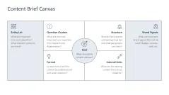 Generative Engine Optimization (GEO)