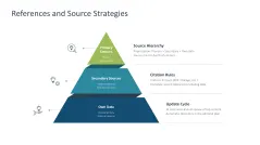 Generative Engine Optimization (GEO)