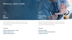 Generative Engine Optimization (GEO)