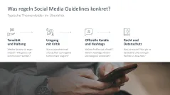Social Media Guidelines 