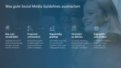 Social Media Guidelines 