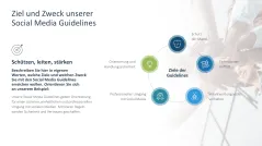 Social Media Guidelines 