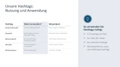 Social Media Guidelines 