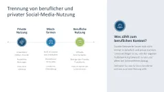 Social Media Guidelines 