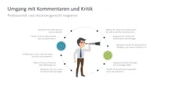 Social Media Guidelines 