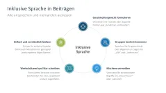 Social Media Guidelines 