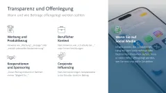 Social Media Guidelines 