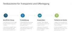 Social Media Guidelines 