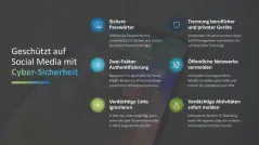 Social Media Guidelines 