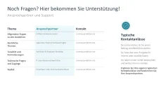 Social Media Guidelines 