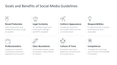 Social Media Guidelines