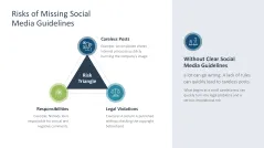 Social Media Guidelines