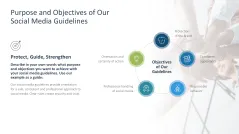 Social Media Guidelines