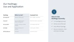 Social Media Guidelines