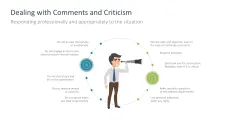 Social Media Guidelines