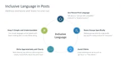 Social Media Guidelines