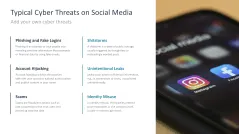 Social Media Guidelines