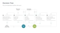 Social Media Guidelines