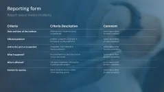 Social Media Guidelines