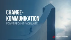 Change-Kommunikation 