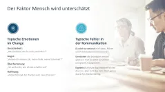 Change-Kommunikation 