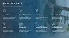 Change-Kommunikation 