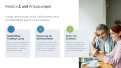 Change-Kommunikation 