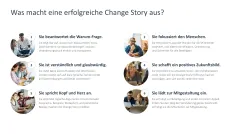 Change-Kommunikation 