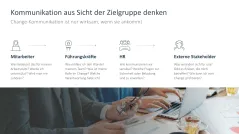 Change-Kommunikation 