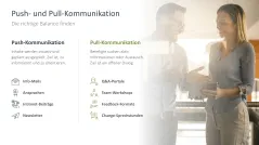 Change-Kommunikation 