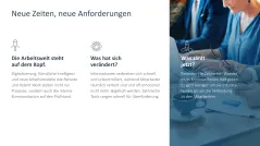 Change-Kommunikation 