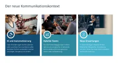 Change-Kommunikation 