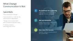 Change Communication 