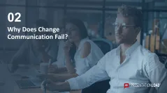 Change Communication 