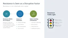 Change Communication 