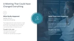 Change Communication 