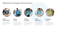 Change Communication 