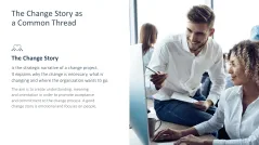 Change Communication 