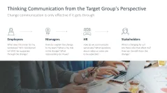 Change Communication 