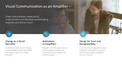 Change Communication 