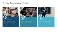 Change Communication 