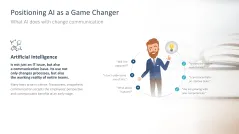 Change Communication 