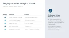 Change Communication 