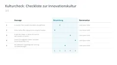 Innovationskultur 