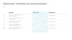 Innovationskultur 