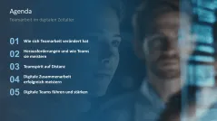 Teamarbeit im digitalen Zeitalter 