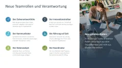 Teamarbeit im digitalen Zeitalter 